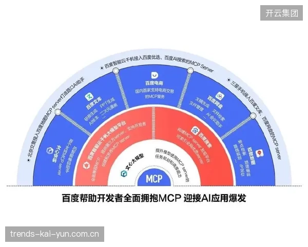 智能落地阶段内容分发机构引入AI内容生成工具 运动用户服务体系提升内容生产效率